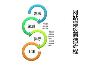 陜西宏業(yè)攜手大家來采購網(wǎng)，共拓城市合伙人新篇章