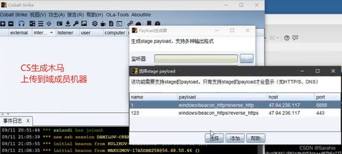 內網安全 融合域信息收集、憑證獲取與高級分析的應用實踐
